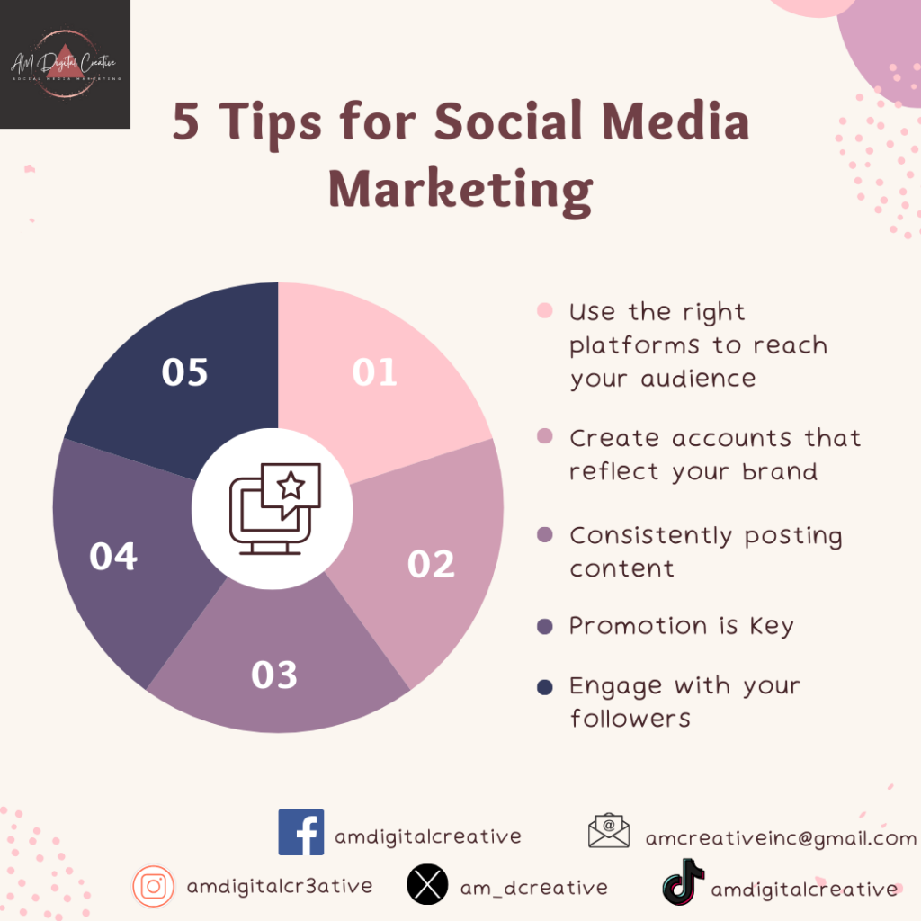 5 tips amdc